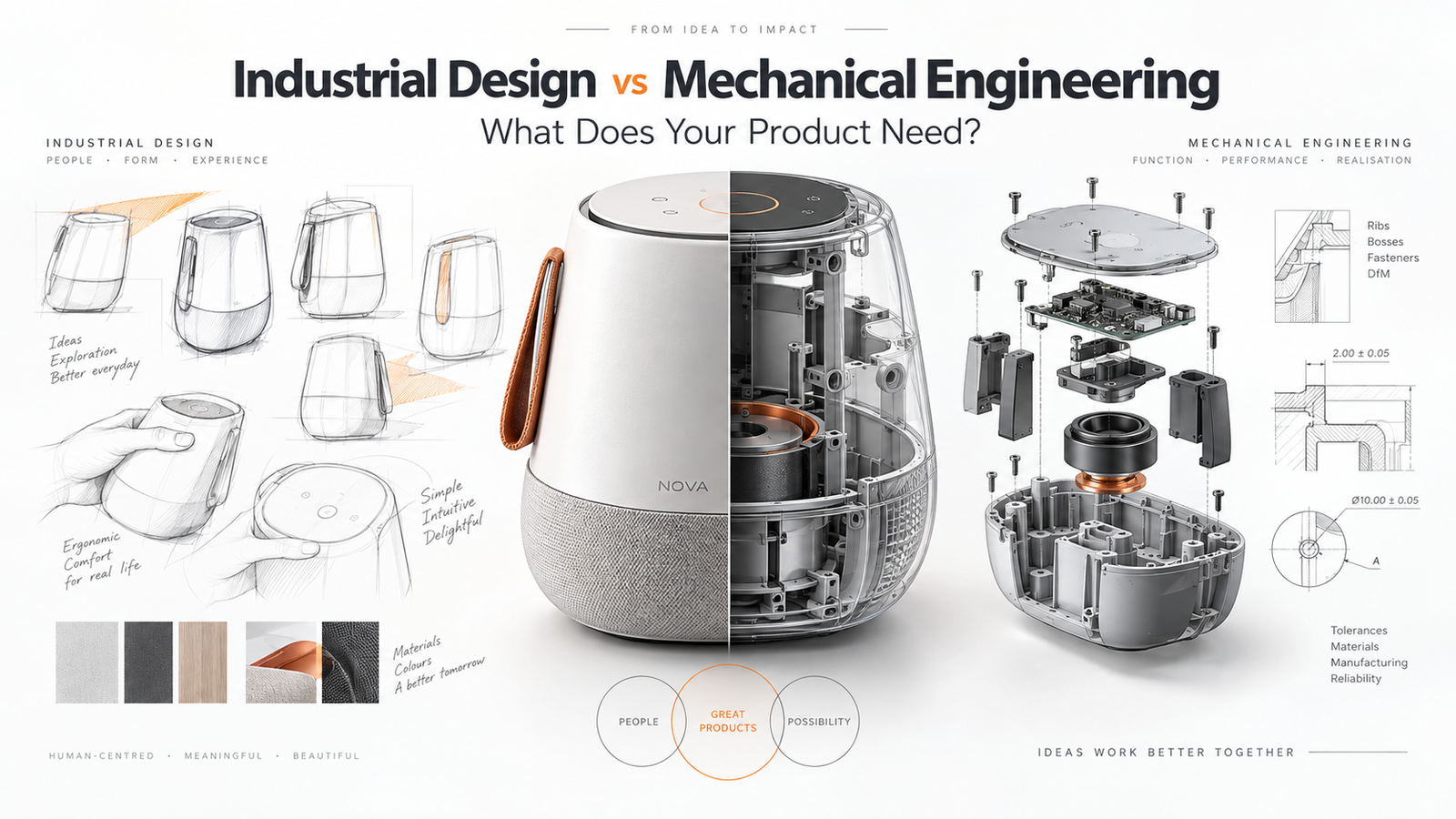 Industrial Design vs Mechanical Engineering: What Does Your Product Need?